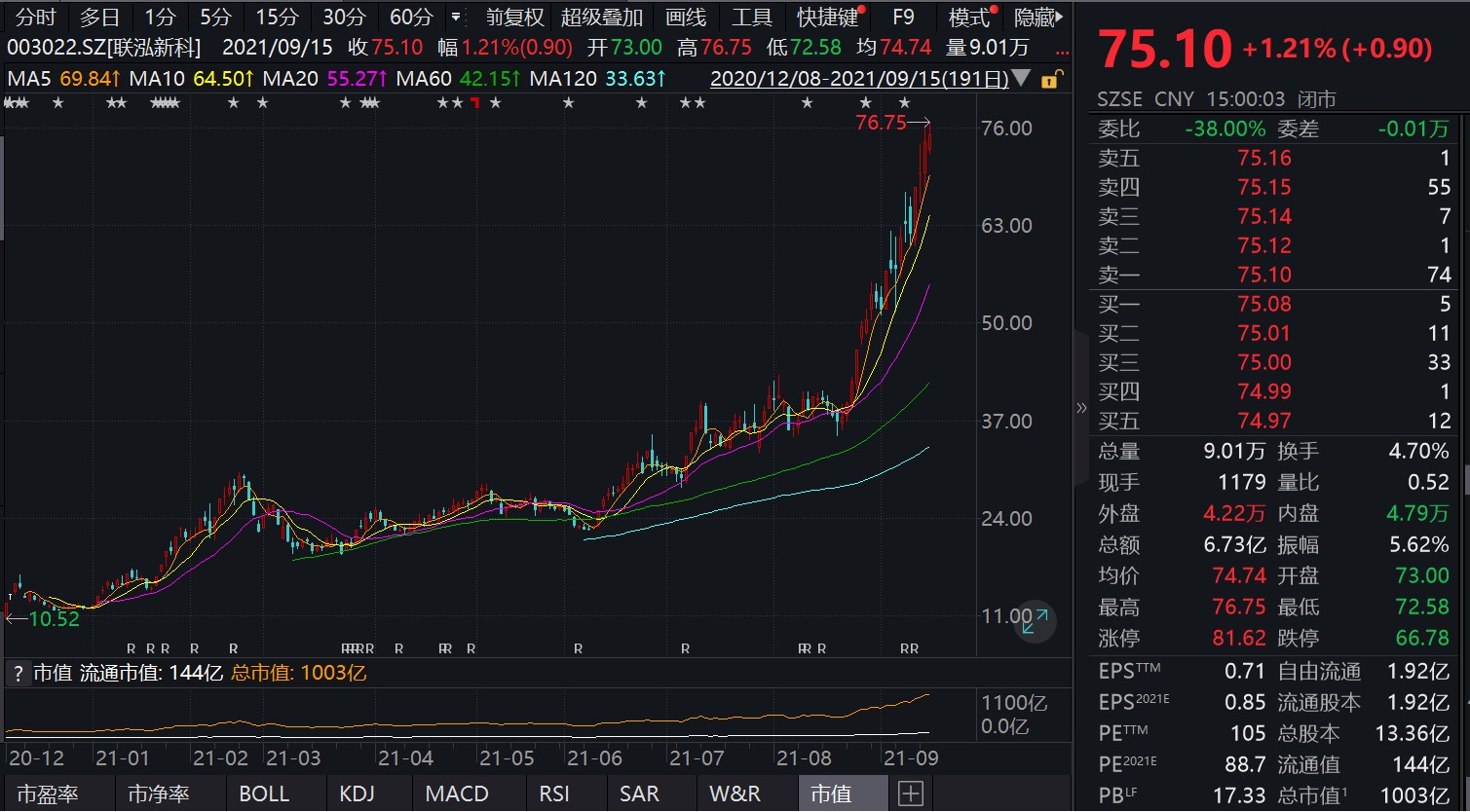 pa����|�й�Ψһ�ٷ���վ