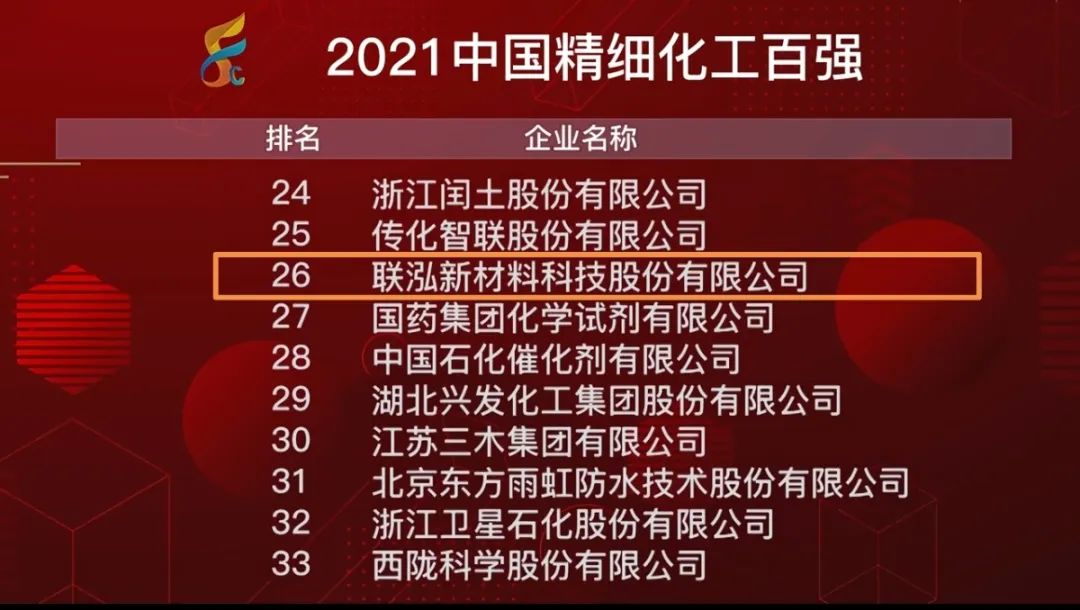 pa����|�й�Ψһ�ٷ���վ