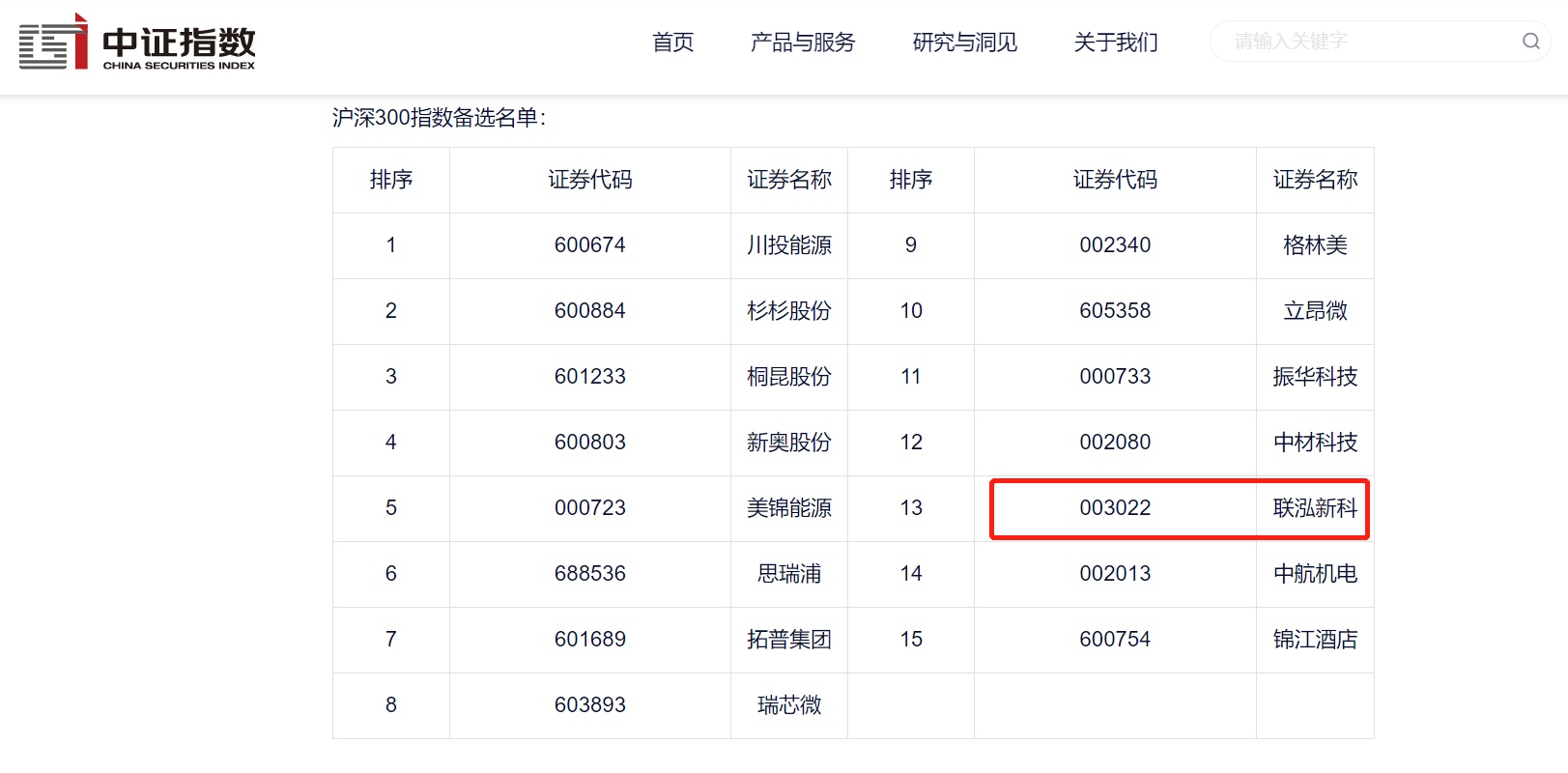 paµç×Ó|ÖйúΨһ¹Ù·½ÍøÕ¾