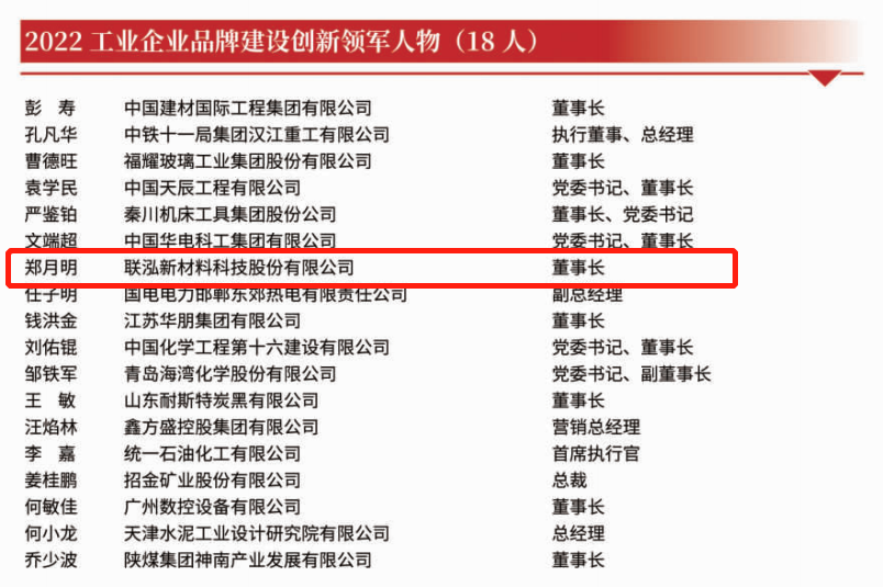 pa����|�й�Ψһ�ٷ���վ