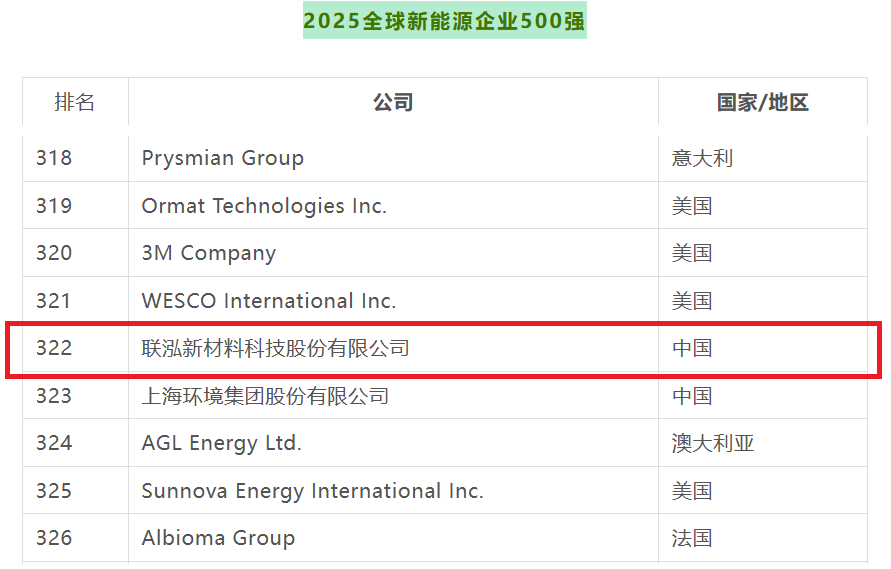 pa����|�й�Ψһ�ٷ���վ